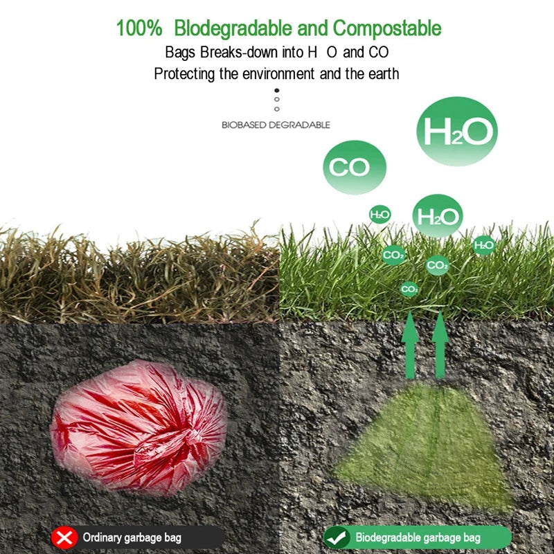 EcoPaws l De #1 Composteerbare hondenzakjes