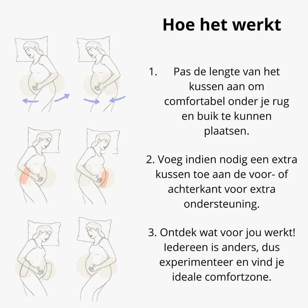 ComfyNest | Jouw steun voor een zorgeloze zwangerschap